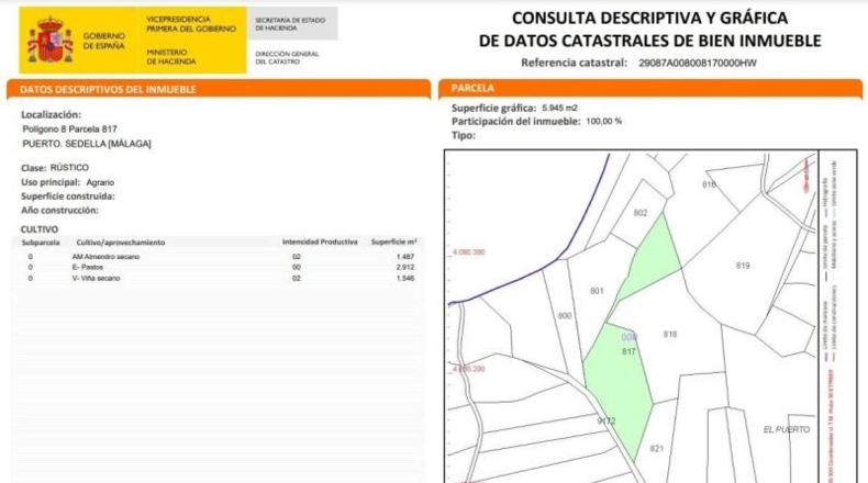 Málaga - Sedella - 5945m2