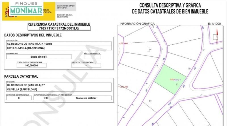 Barcelona - Olivella - 620m2