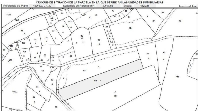 Navarre - Ayegui - 5500m2
