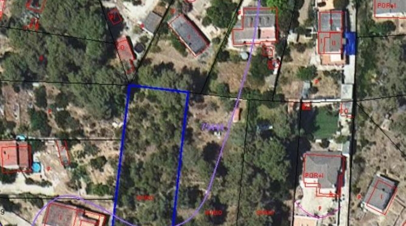 Barcelona - Olivella - 1467m2