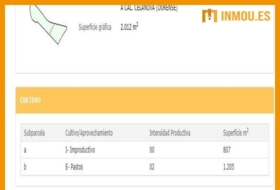 Celanova 2012&nbsp;m²