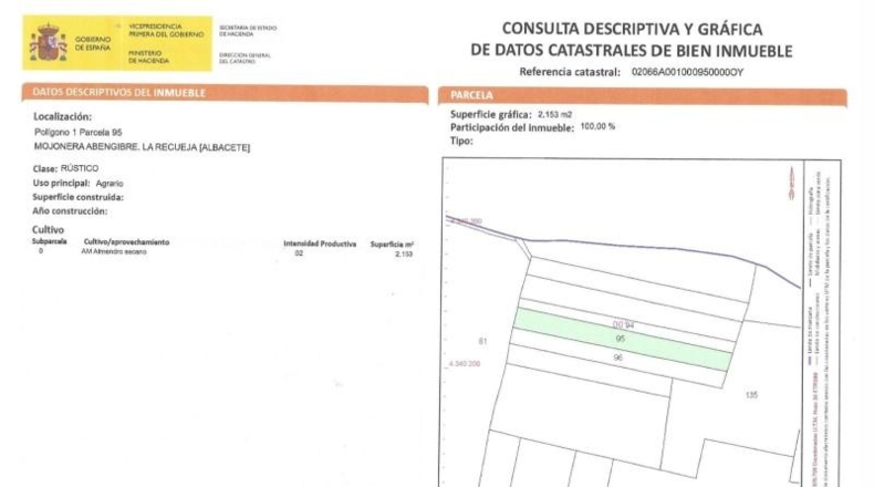 Albacete - La Recueja - 44112m2