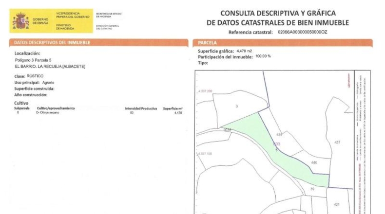 Albacete - La Recueja - 44112m2