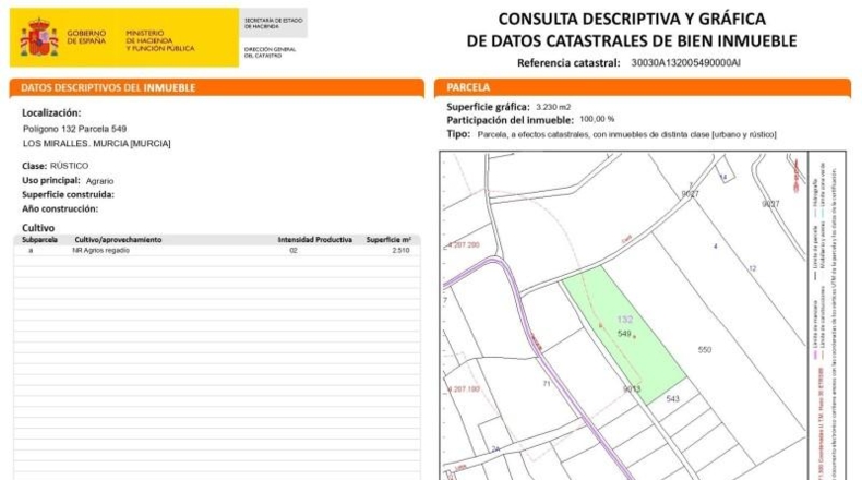 Múrcia - Múrcia - 3200m2