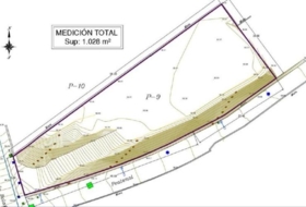 Santa María de Guía de Gran Canaria 1028&nbsp;м²