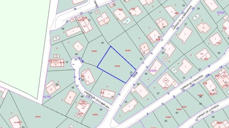 Barcelona - Tordera - 810m2