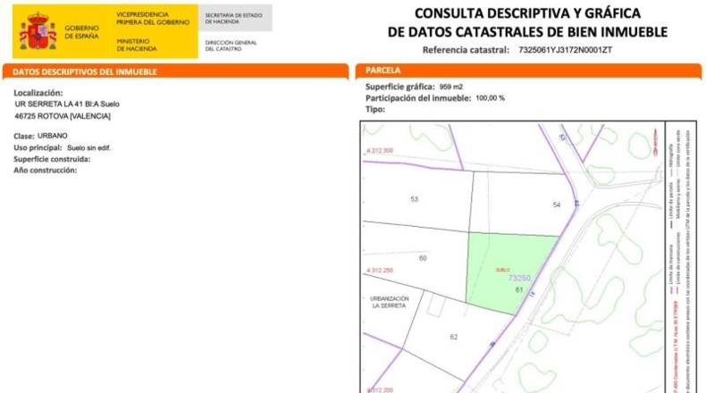 Valencia - Rótova - 1066m2