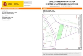 Cullera 778&nbsp;м²