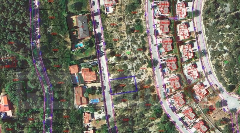 Barcelona - Sant Pere de Ribes - 400m2