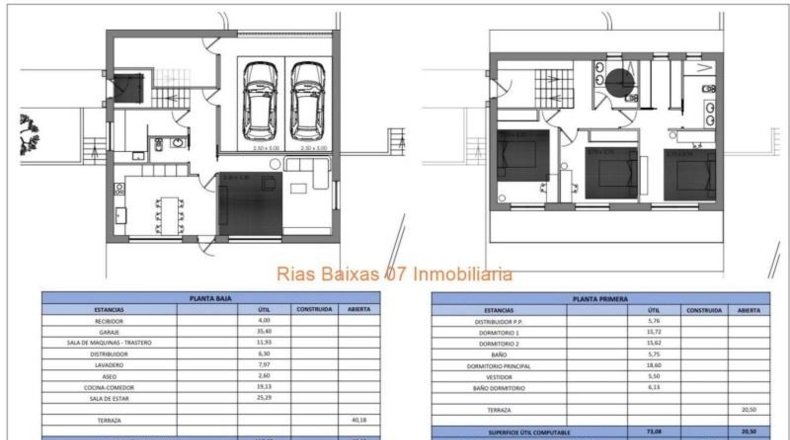 Pontevedra - Vigo - 701m2