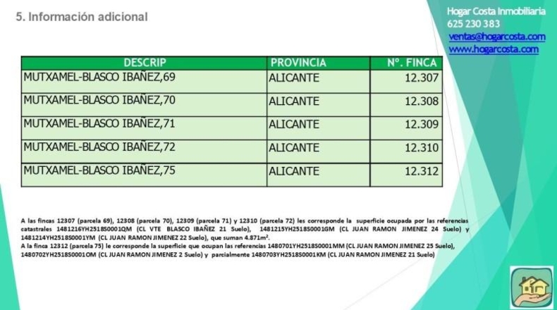 Alicante - Mutxamel - 5000m2