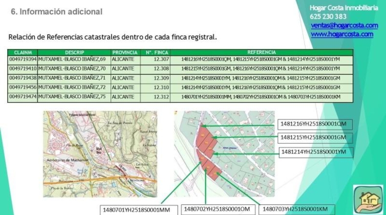 Alicante - Mutxamel - 5000m2