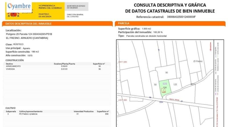 Cantabria - Arnuero - 1000m2