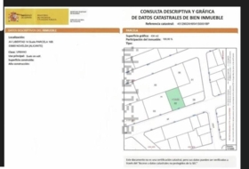Novelda 1230&nbsp;m²