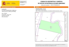 Caborredondo 3615&nbsp;m²