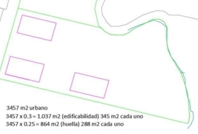 Caborredondo 3615&nbsp;m²