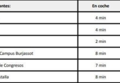 Suelo urbano en venta en la España, Burjassot, ref: TR409876 foto