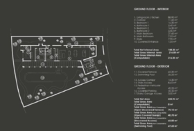 Casares 963&nbsp;m²