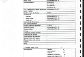 Cornudella de Montsant 907&nbsp;m²