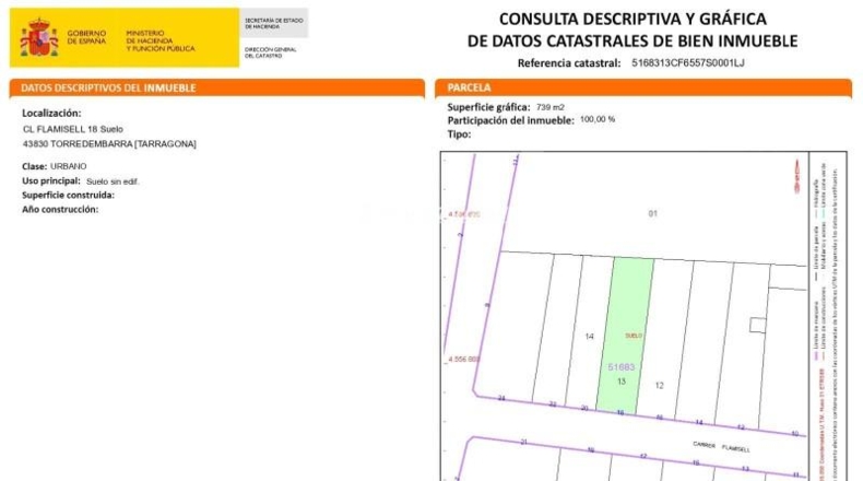 Tarragona - Torredembarra - 3022m2