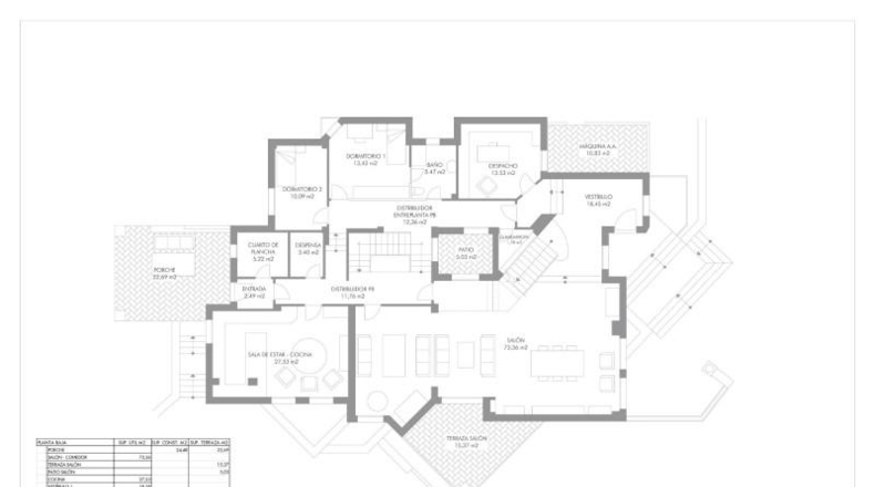 Córdoba - Córdoba - 2220m2