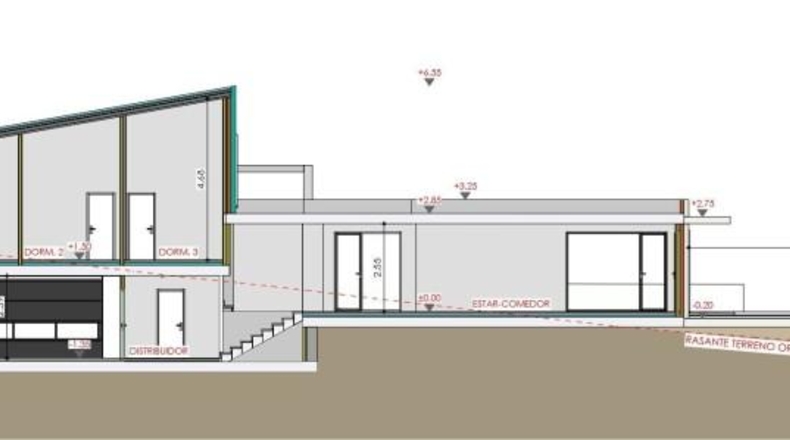 Cantabria - Hinojedo - 905m2