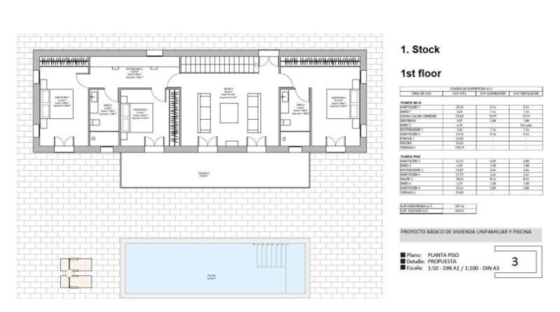Balearic Islands - Lluchmayor - 229000m2