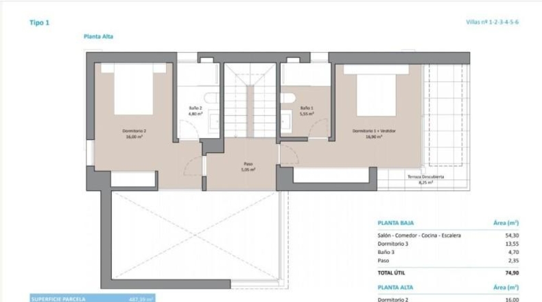 Alicante - Finestrat - 491m2
