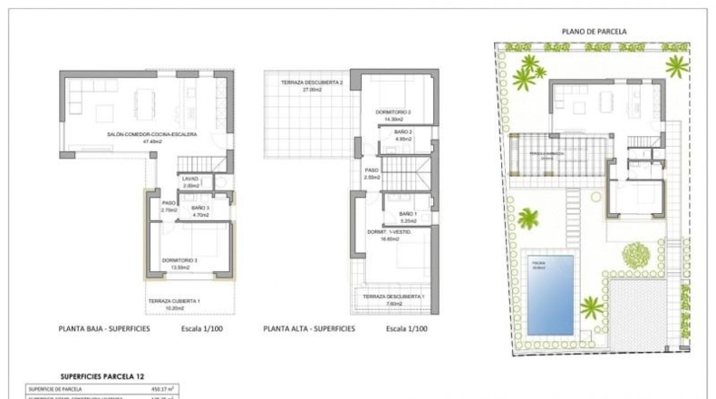 Alicante - Finestrat - 491m2