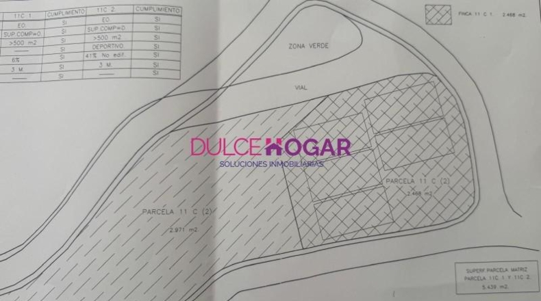 Málaga - Rincón de la Victoria - 5500m2