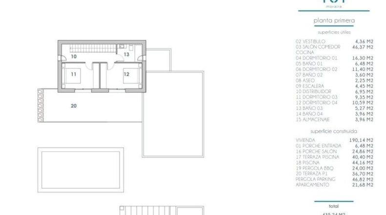 Alicante - Moraira - 800m2