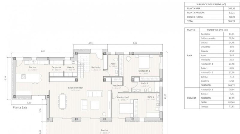 Alicante - Benisa - 10000m2