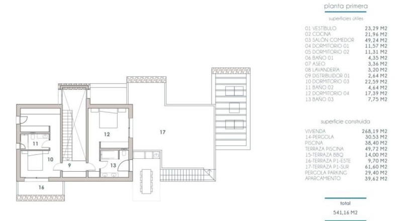 Alicante - Moraira - 800m2