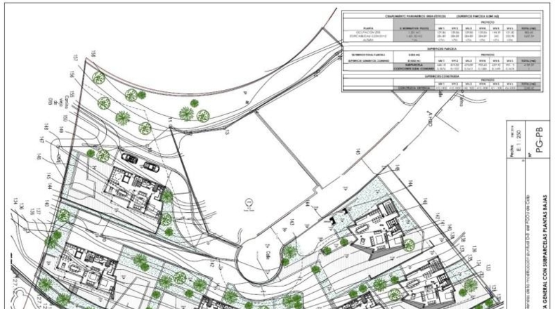 Alicante - Calpe - 820m2