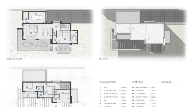 Málaga - Mijas - 900m2