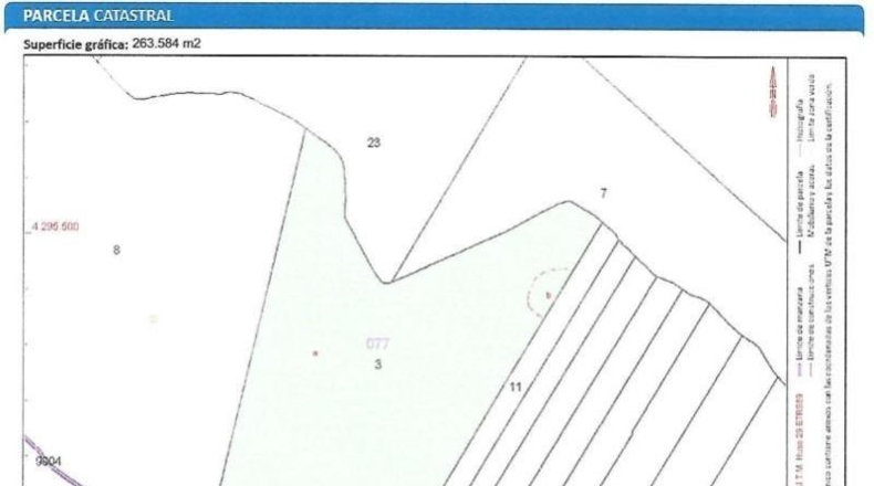 Badajoz - Solana de los Barros - 1850000m2