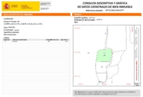 Campillo de Ranas 5126&nbsp;m² 
