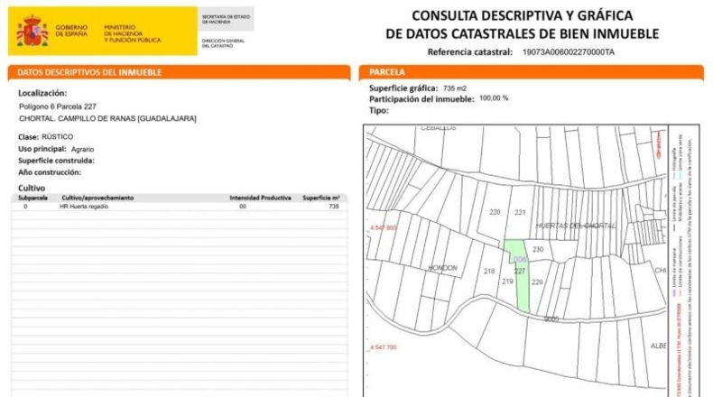 Guadalajara - Campillo de Ranas - 1578m2
