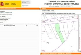 Carballo 1878&nbsp;m²