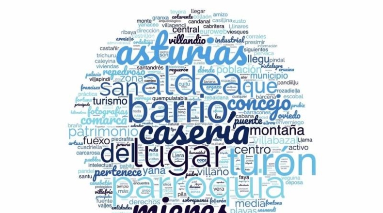 Asturias - Mieres - 800m2