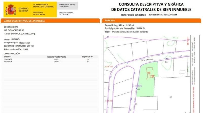 Castellón - Borriol - 1240m2