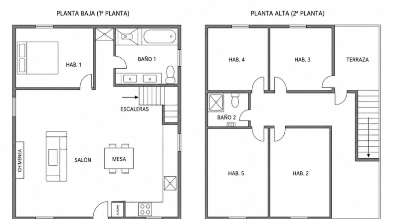 Cantabria - Sicuetos - 2900m2