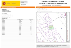 Infiesto 1516&nbsp;m²