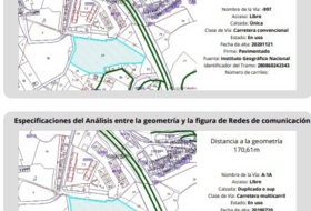 Orusco de Tajuña 13657&nbsp;m²