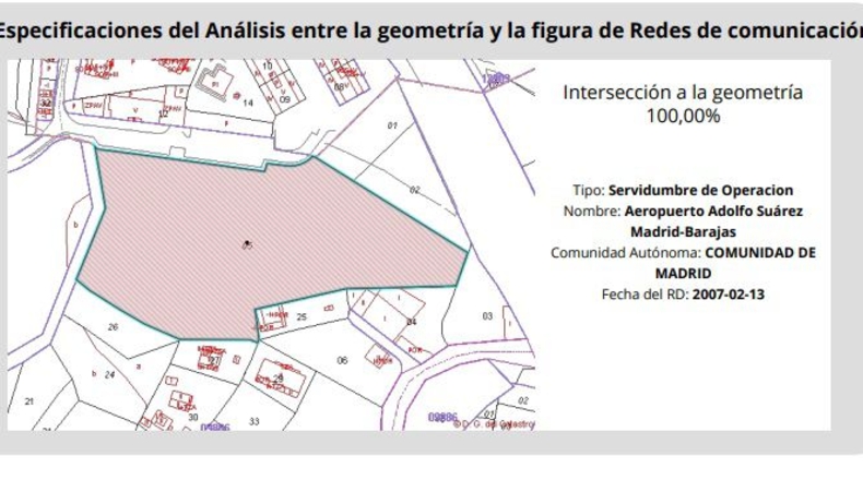 Comunidad de Madrid - Orusco de Tajuña - 13657m2