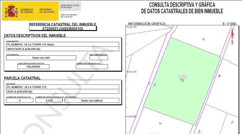 Valencia - Sueca - 5039m2
