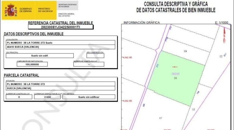 València - Sueca - 3m2