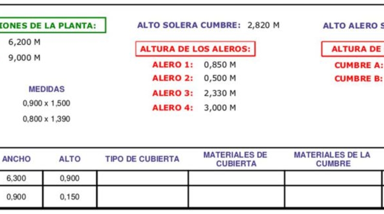 Cantàbria - San Pedro del Romeral - 8000m2