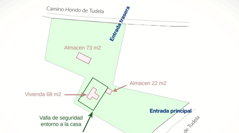 Valladolid - Laguna de Duero - 6700m2