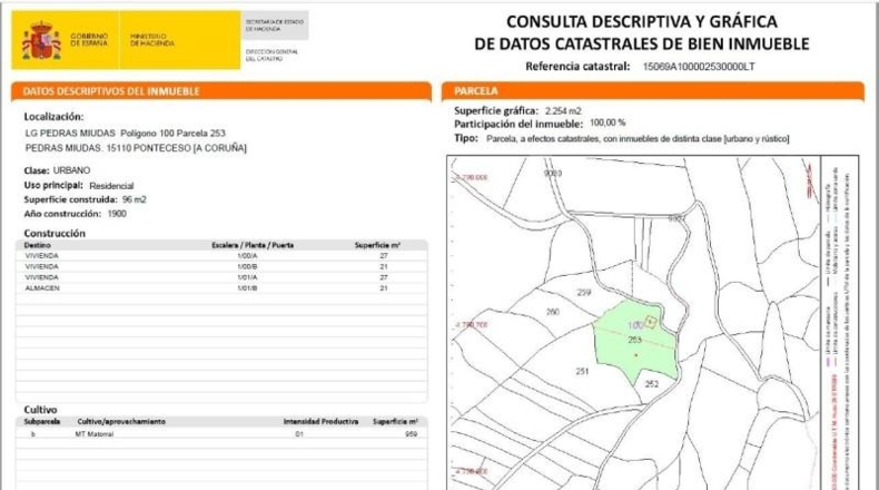 La Coruña - Cabana de Bergantiños - 2254m2